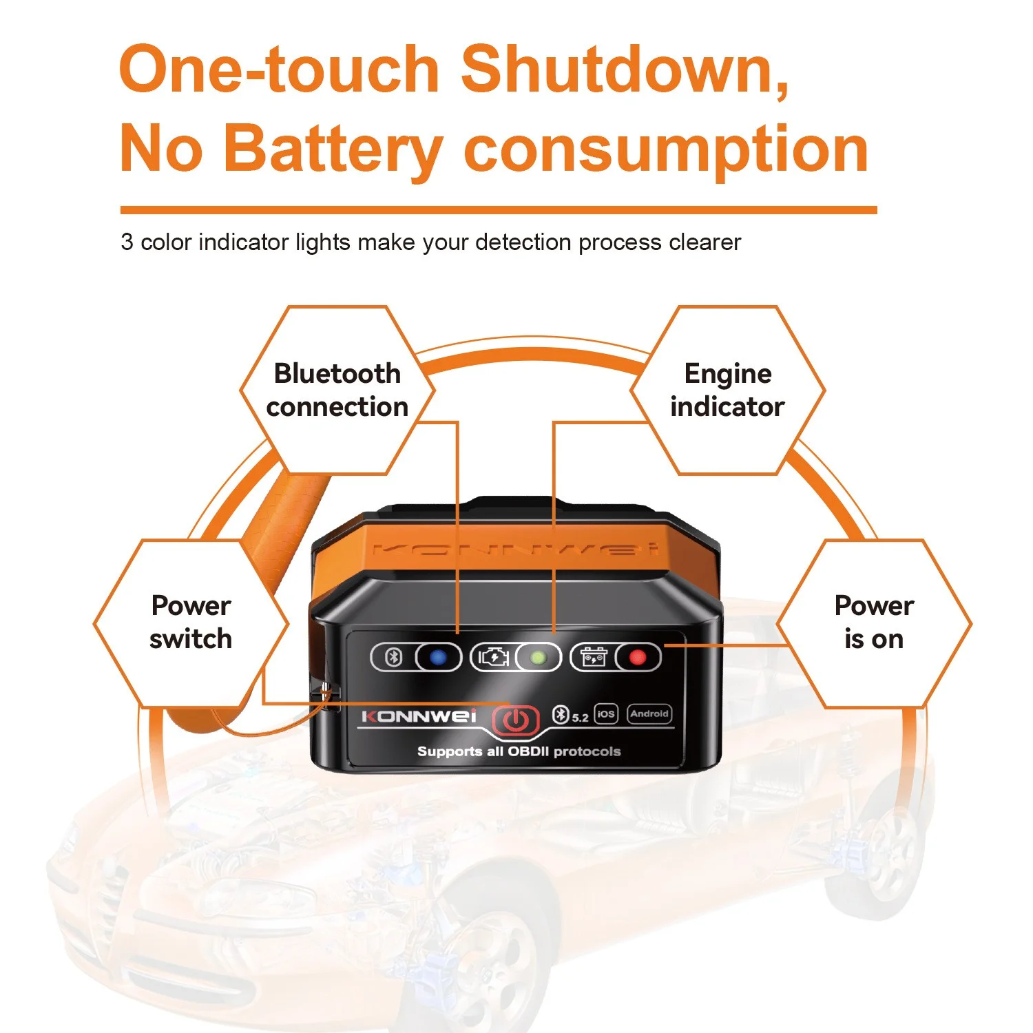 KW905 Scanner OBD2 Bluetooth 5.0 Auto Diagnostic Tool for IOS Android All Cars Engine Fault Code Reader Vehicle fault Scanner