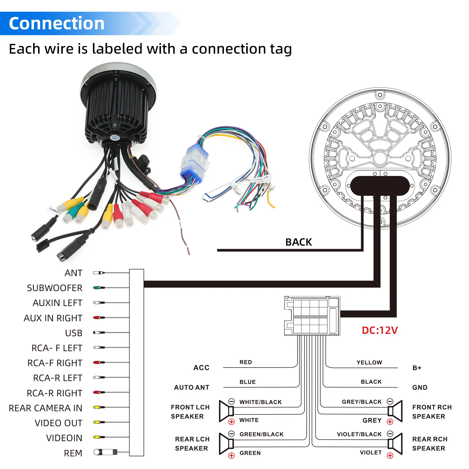 قارب راديو FM AM استقبال مشغل الصوت AUX USB ميناء IPX5 مقاوم للماء MP5 البحرية ستيريو مشغل الوسائط لليخوت RV ATV UTV سبا RZR #6