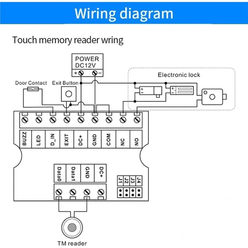 [NEW!A25P】 12V Access Control Mini Relay Module TM Wiegand 26-44 RFID Card Access Control Controller Board