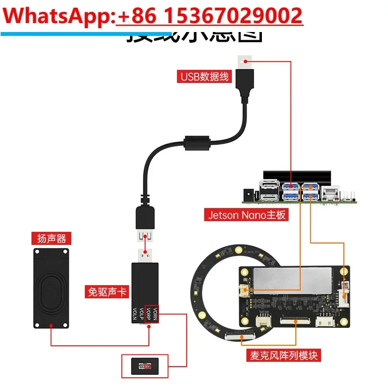 Remote field microphone circular array module ROS six microphone sound board sound source localization navigation