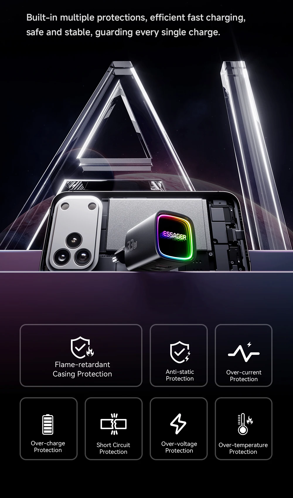 Essager 33W GaN USB Typ C Ladegerät mit Neonlichtern PD 3.0 Schnellladung für iPhone 17 16 15 Pro Max iPad Xiaomi Samsung Huawei OPPO – Detail 8