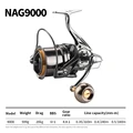 NAG9000