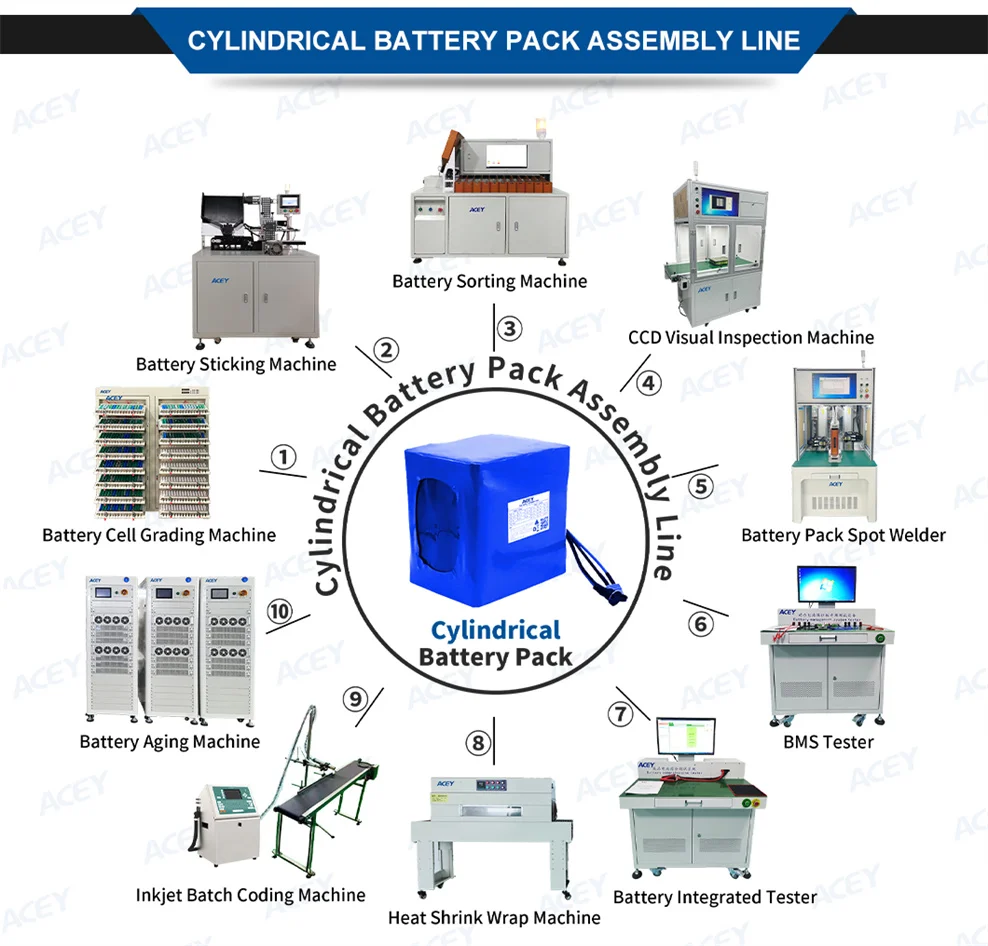 18650 8 Channel Lithium Cell Testing Machine Li Ion Lithium  Cell Capacity Tester