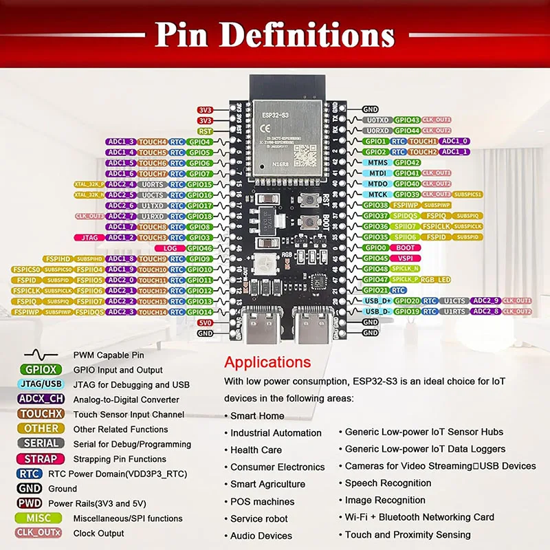 3PCS ESP32-S3 Development Board N16R8 MCU with Dual-Mode Wi-Fi Bluetooth Type-C, For Arduino IoT ESP32-S3-WROOM-1 ESP32 Module