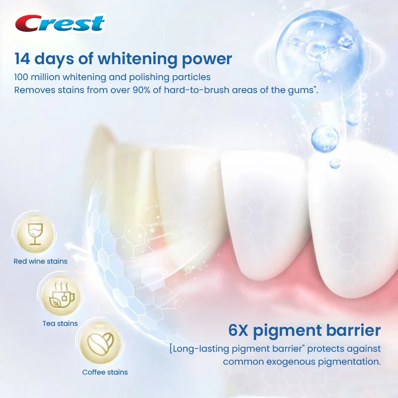 Crest 3D White Refreshing Peach Toothpaste Peach Flavour Lock White Stain Remover Small Toothpaste Travel Size 20g *10pcs
