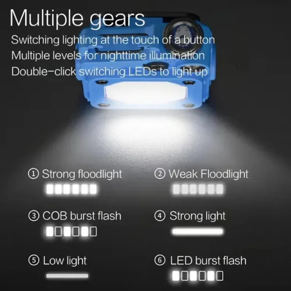 Mini Keychain Light - Adjustable Flashlight Magnetic Worklight USB Rechargeable Waterproof
