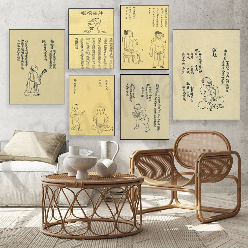 Traditional Chinese medicine print, boils on various parts of the body, facial boils and tumors, boil treatment retro poster