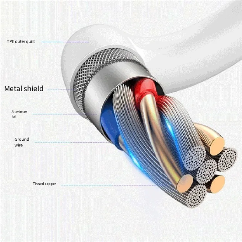 Зарядное устройство для Amazfit GTR 2/GTS2 Mini/ GTS 2E/ ZEEP E/ Bip U Pro/GTS 2/T-Rex Pro, магнитный кабель для зарядки, 1 м