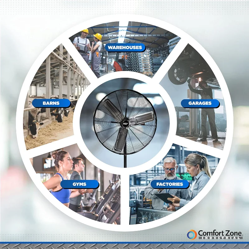 مروحة بقاعدة صناعية من Comfort Zone، 30 بوصة، 3 سرعات، سرعة عالية، ارتفاع قابل للتعديل 56 بوصة إلى 76 بوصة، معدنية، تلبي معايير OSHA