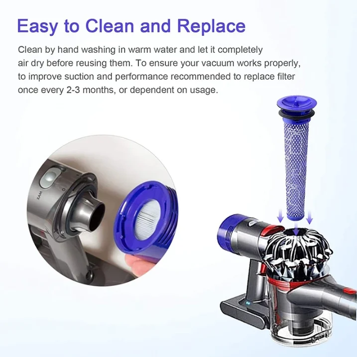Pre‑filter & HEPA post‑filter kit — replacement accessories for Dyson V7/V8 vacuum 4