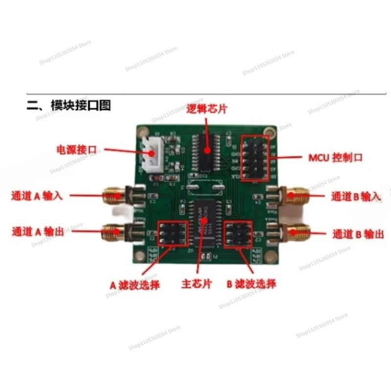 For MAX262 Programmable Filter Bandpass, BandPass, Resistive, Full-Pass, Low-Pass, High-Pass, Universal Filter, 140KHz