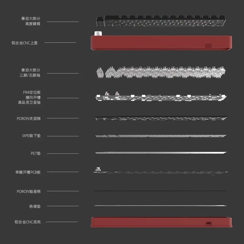 Three-mode mechanical keyboard, kit aluminum lump