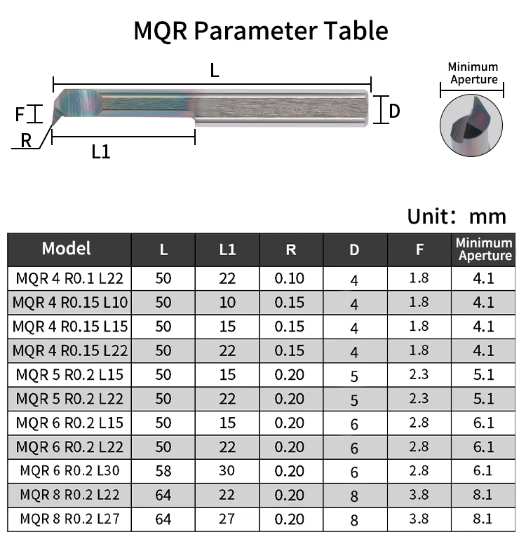 1 Stück Hartmetall-Bohrwerkzeug für kleine Bohrlöcher, CNC-Innenbohrwerkzeug aus Wolframstahl, MTR/MGR/MIR/MQR, für präzises Bohren – Detail 8