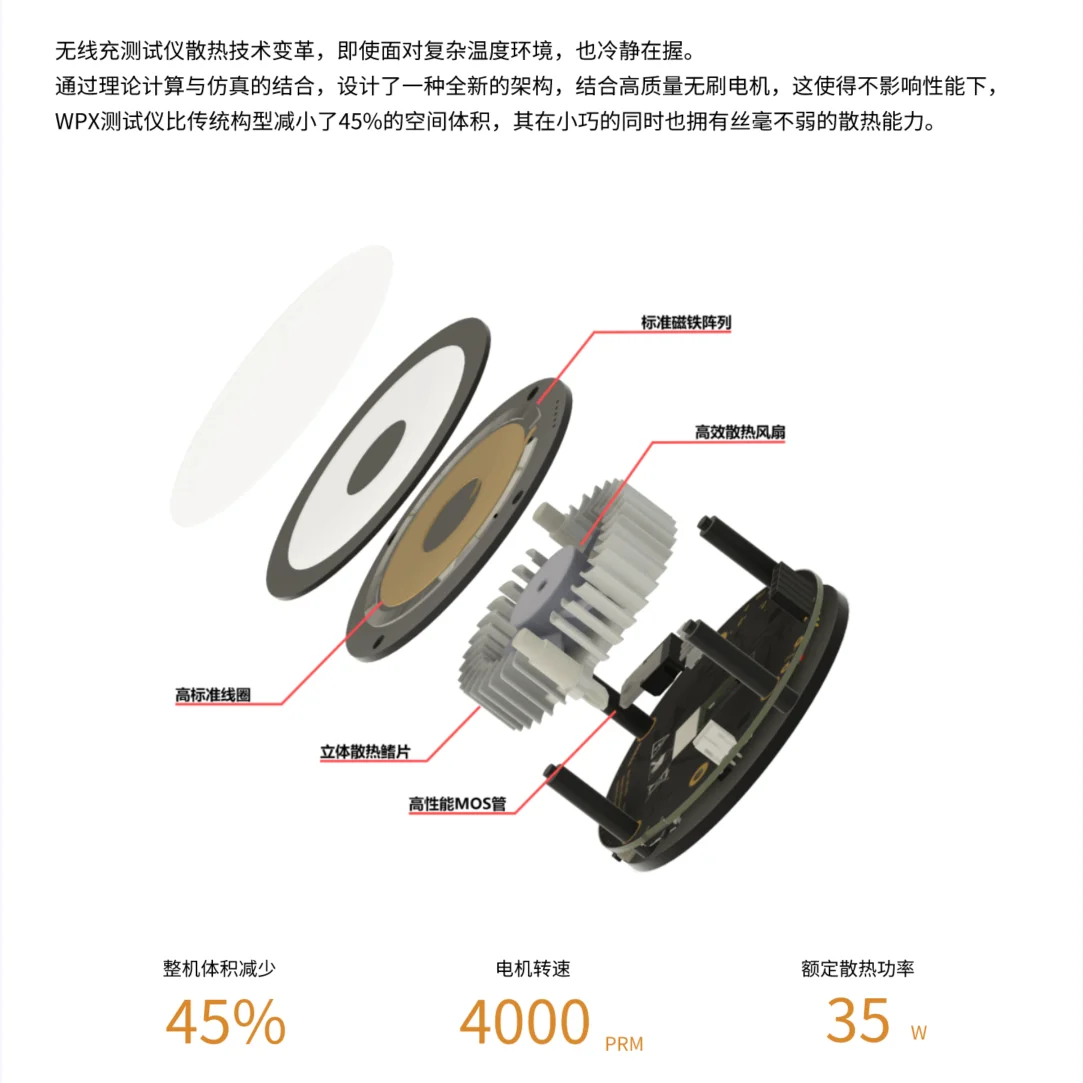 Qi2 tester Magnetic suction wireless charging tester WPX-0001A 15W fast charging wireless charging debugger