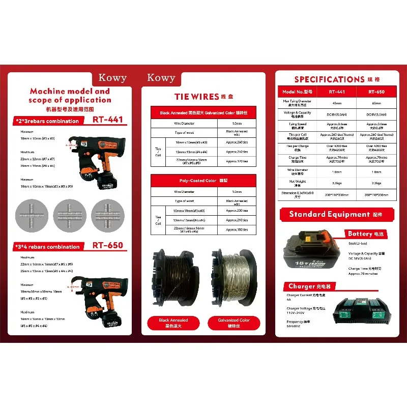 

Арматуровязальный пистолет RT-441 для двойной проволоки, машина для связывания арматуры, использующая двойную проволоку 1,0 мм