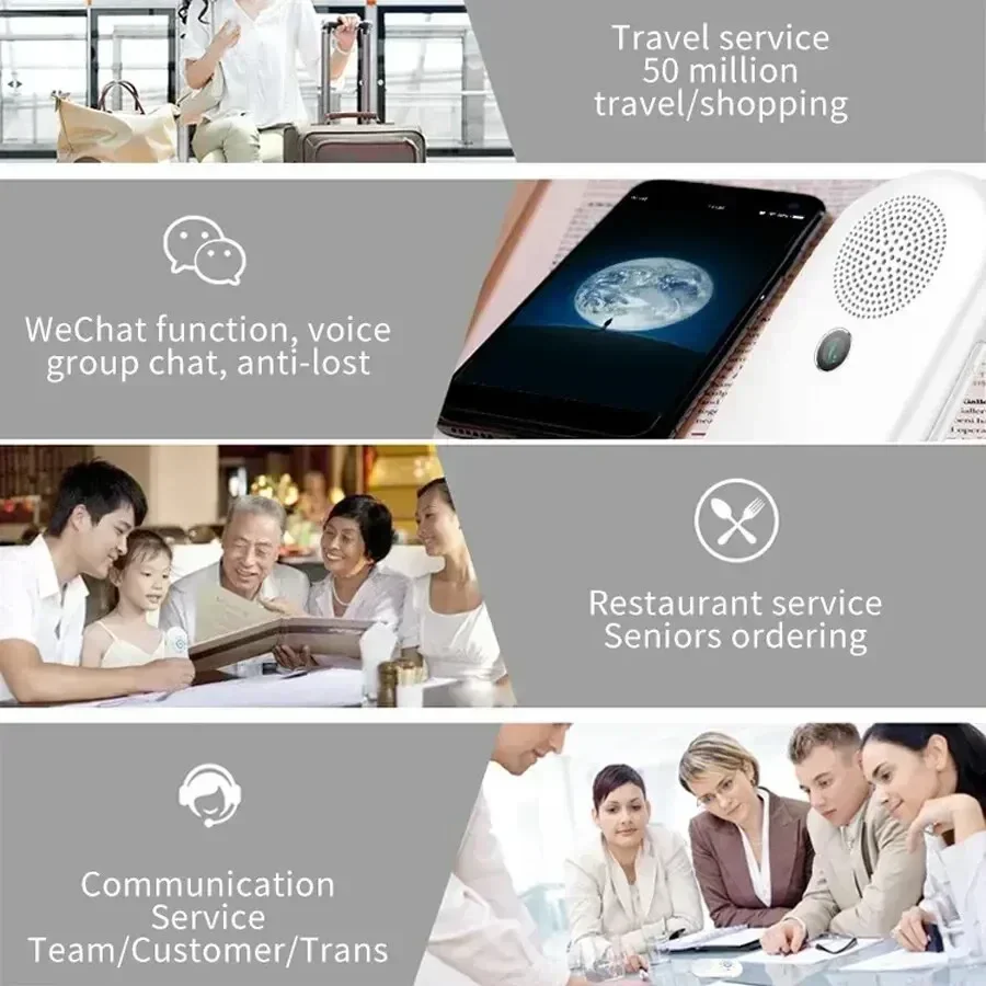 F1 Smart Instant Voice Offline Translator Support 126 Translation Tool Portable Languages Real Time Multi-Languages 1GB+4GB