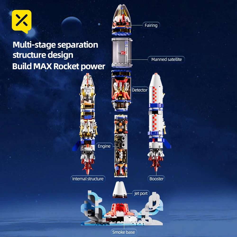 1099PCS Space Exploration Rocket Building Block Collectible Adults Festive Gifts For Christmas Halloween Easter Toys Kids Adult