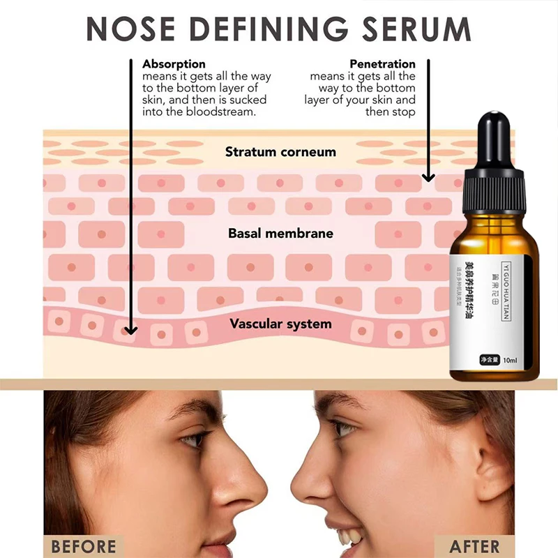 Nose Up Heighten Rhinoplasty Oil Nose Up Whitening Cream Nasal Bone Remodeling Pure Natural Care Thin Smaller Nose Essence Oil