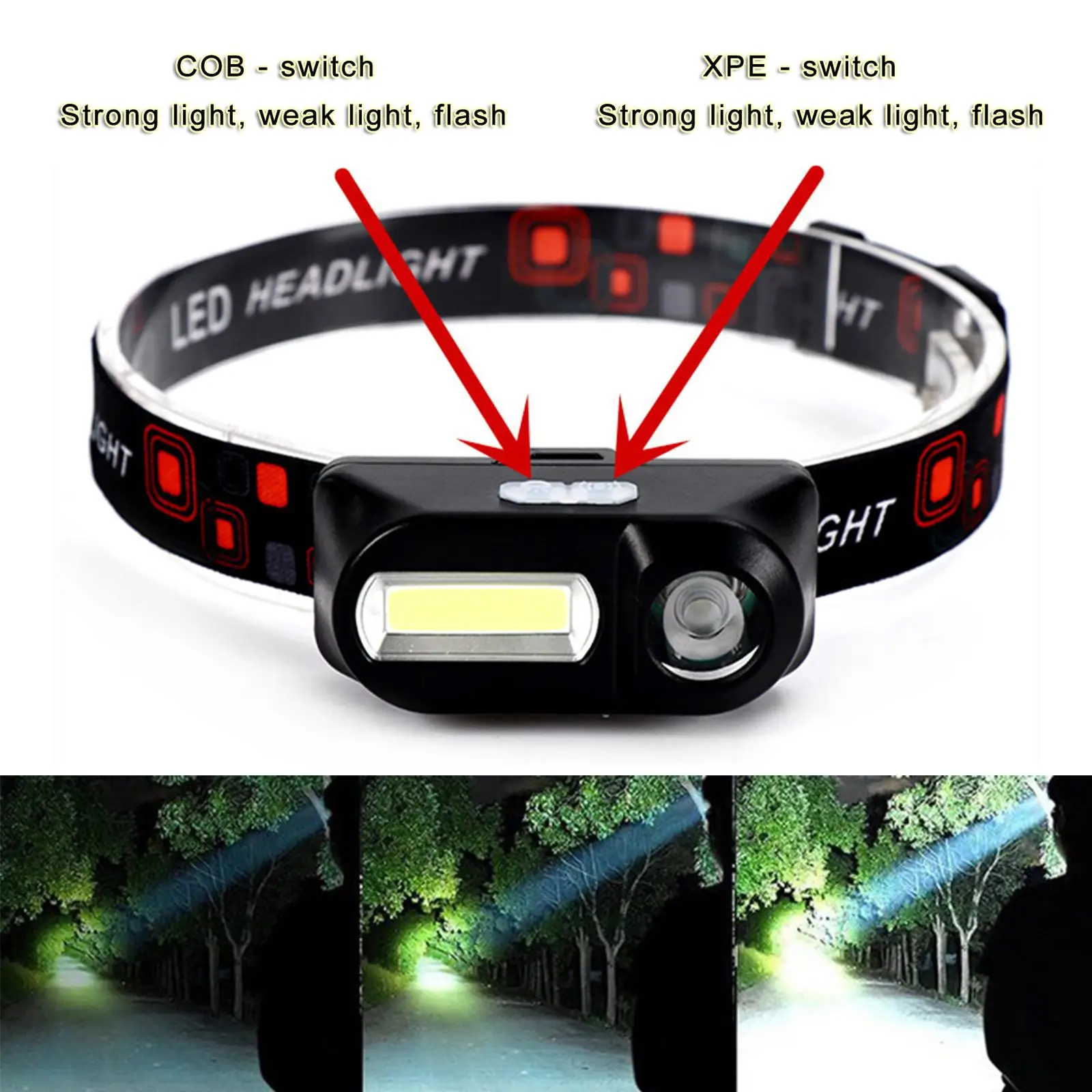 6x Headlight USB Rechargeable Waterproof Head Torch Reading Headlamp Emergency