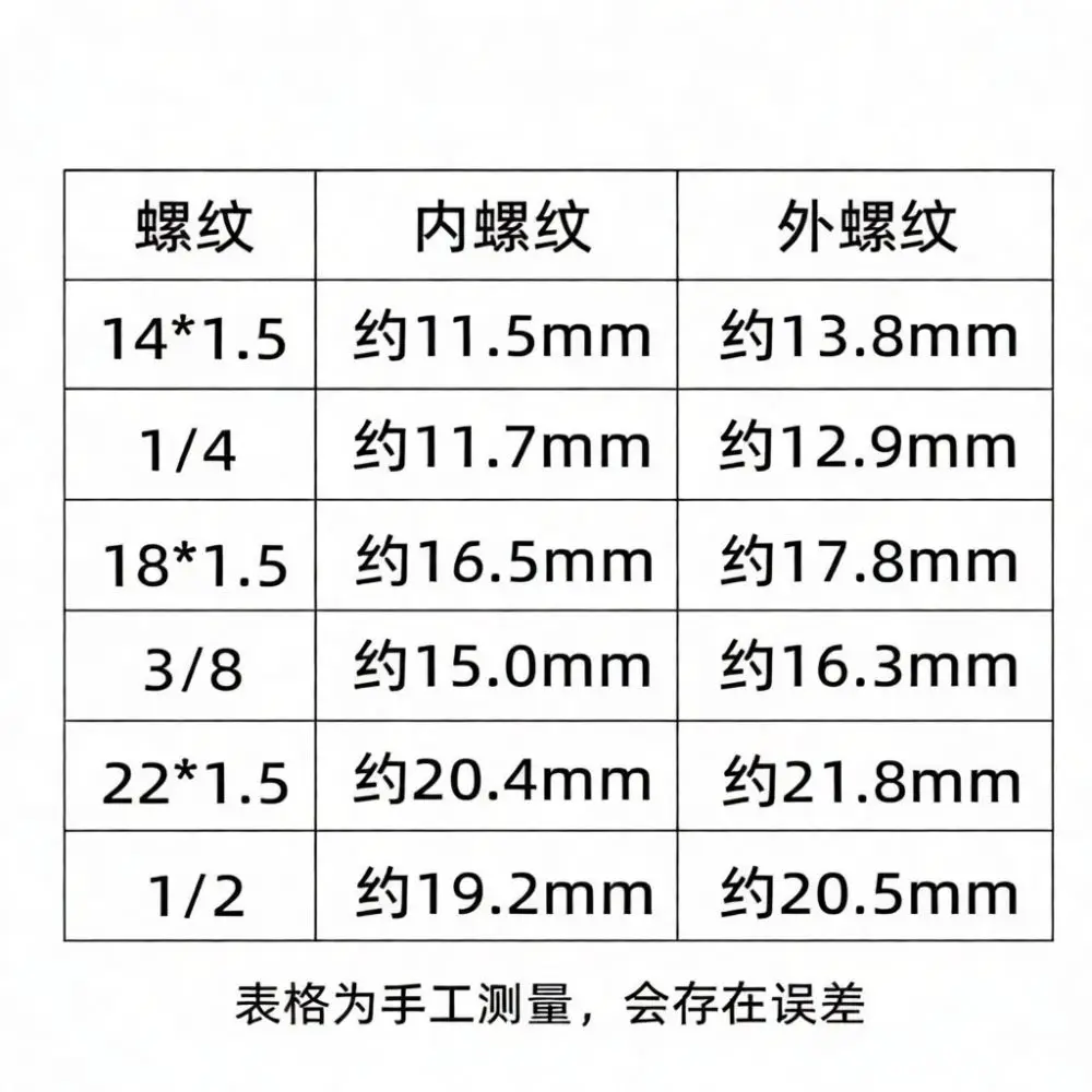 Stainless Steel Pressure Washer Adapter 3 8 Quick Connect M22 M14 Thread Water Hose Connector For Car Wash Machine Pipe Fitting