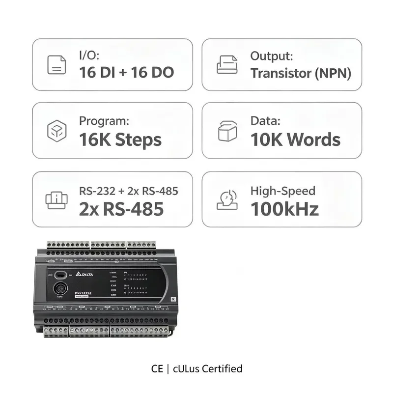 DVP32ES200T PLC 16DI 16DO Transistor 16K Steps 100kHz Pulse RS-232/485 for Automation