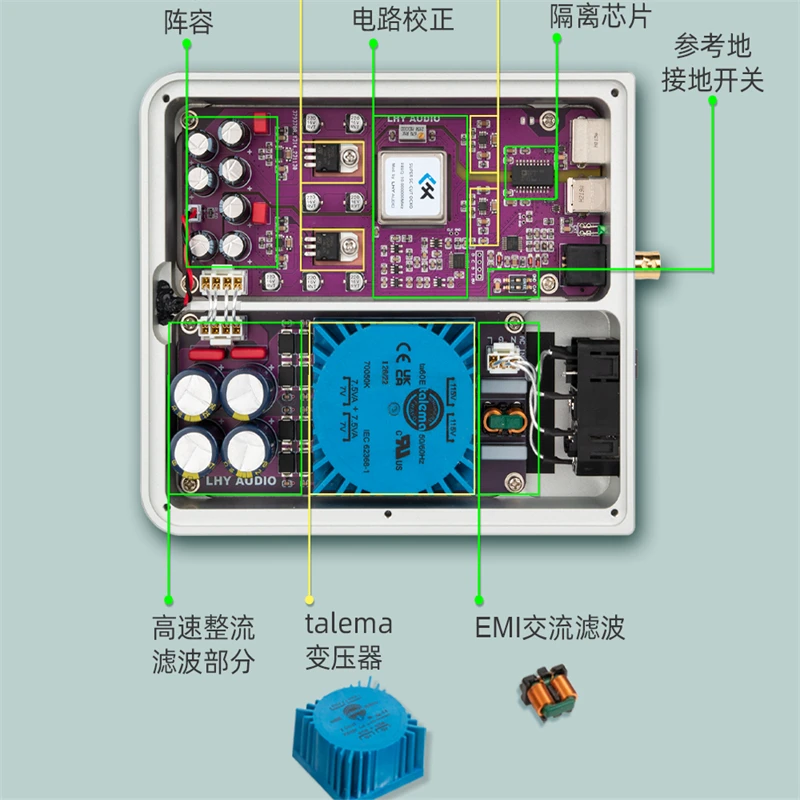 

LHY AUDIO PC HIFI fever Audio USB Purification isolator ADuM4165 High-speed 480M Crystal Oscillator OCXO Clock Input.+USB+BNC