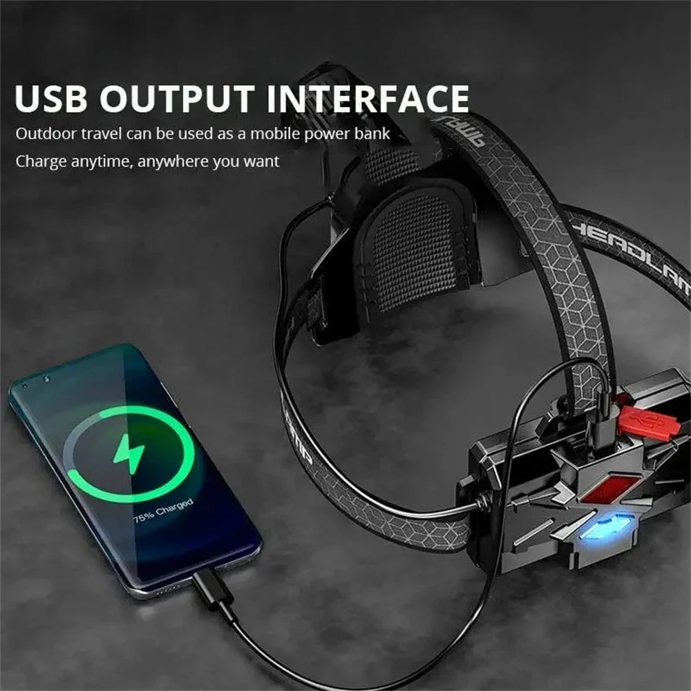 Lampu Kepala LED Super Terang Portabel Jangkauan Jauh Zoom Lampu Kepala USB Isi Ulang Tahan Air Lampu Depan Kepala