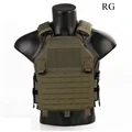 RG