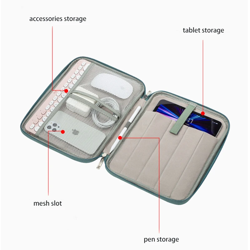 Tablet Bag Sleeve Carring Case for iPad Pro 11 Air 5 4 10.9 10.2 9th 8th Mini 6 8.3 Xiaomi Samsung Galaxy Huawei Matepad 11 10.8