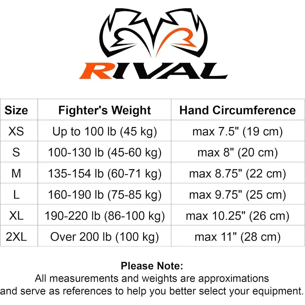 description