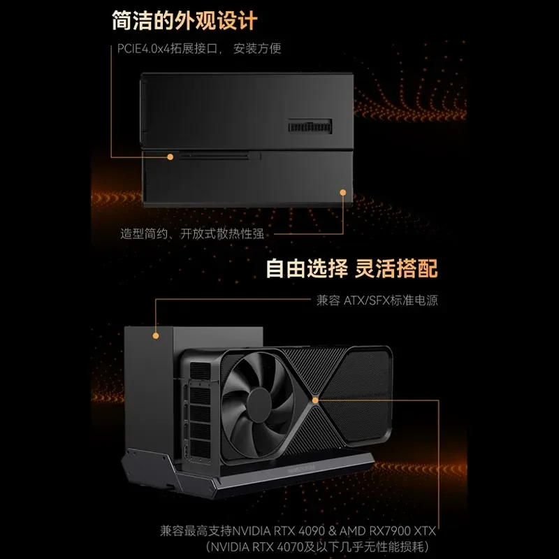 Graphics card docking station DEG1 supports RTX-4090 & 7900XTX