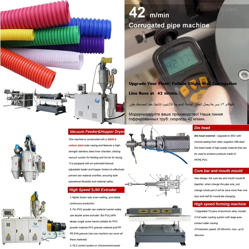 2026 Hot 30m/Min High-Speed Extrusion Production Line for PP PE HDPE PVC PA Plastic Double Wall Corrugated Pipe & Corrugate
