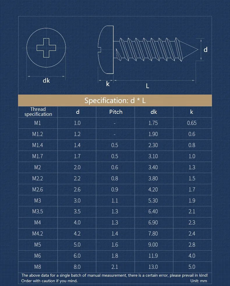 M2 M2.2 M2.6 M3 M3.5 M4 M5 M6 316 Stainless Steel Cross Phillips Pan Round Head Self Tapping Wood Screw