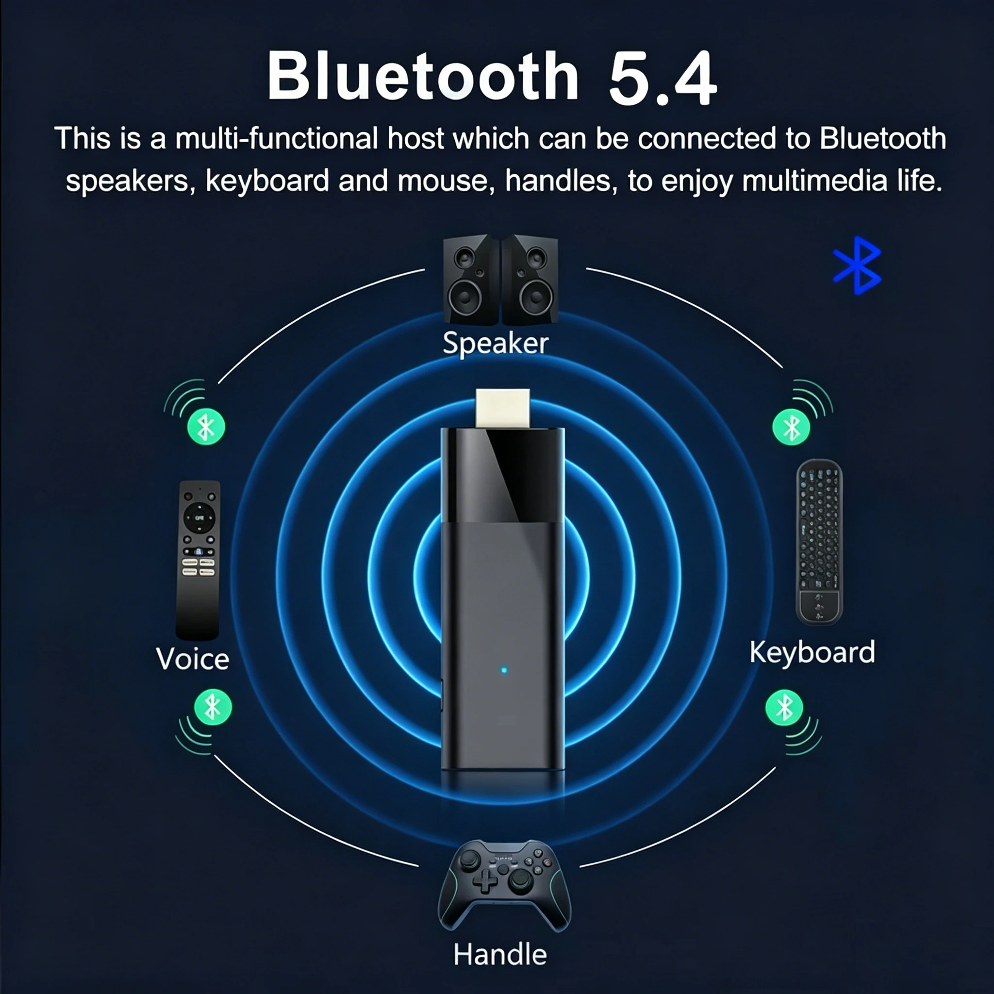 Q12 Android 16 Smart TV Box Allwinner H313 Google 32/64/128/256GB Video Bluetooth5.4 Media Player Very Fast Set TV Stick Gift view 3