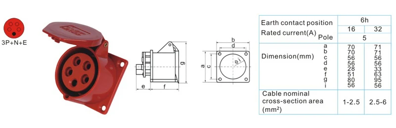 16a 3-poliger 3/4-poliger 220V ip44 wasserdichter Industriest ecker und-buchse 1 Stecker mit mehreren Buchsen, Stecker und Buchse – Detail 7