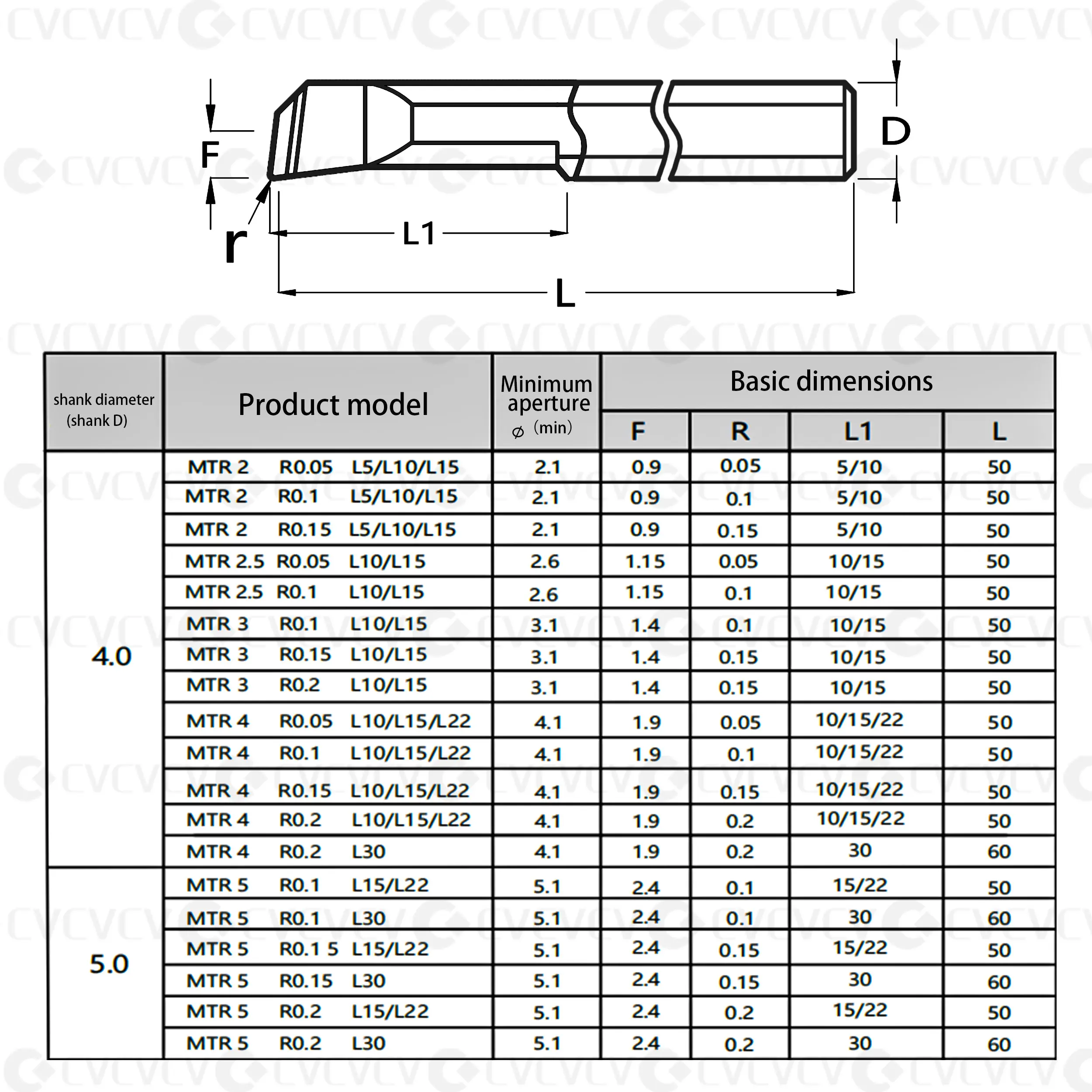 MTR R0.1/0.2 L15/22/30 أداة مملة صغيرة مخرطة CNC أدوات تحول MTR5 MTR6 MTR8 سبائك الصلب التنغستن قاطع مملة صغير