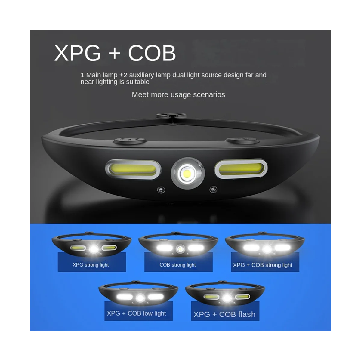 USB Induction Charging COB LED Headlights, Grânulos de lâmpada, Luzes de corrida, Acampamento ao ar livre