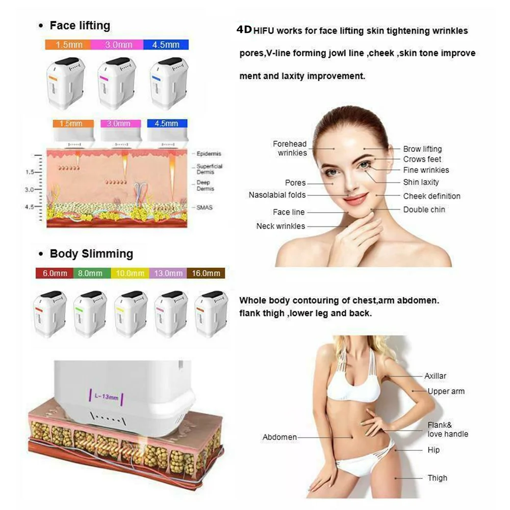 4D Hifu Machine Skin Tightening - 20.000 Schüsse 3D/4D HIFU-Patronen Ersatzbehandlungsteile für