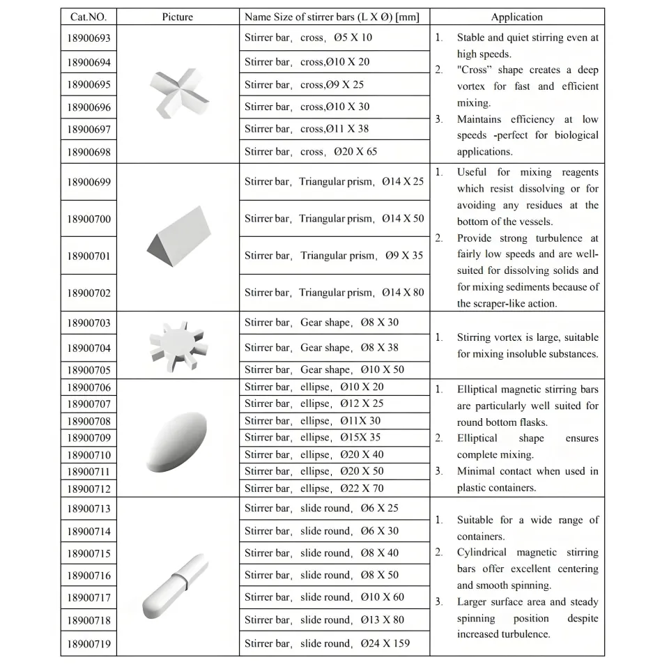 LSDBIO แท่งกวนแม่เหล็กประเภทต่างๆสำหรับใช้เครื่องกวนแม่เหล็กในห้องปฏิบัติการต่างๆ อุปกรณ์ทำความร้อนในห้องปฏิบัติการที่จำเป็น
