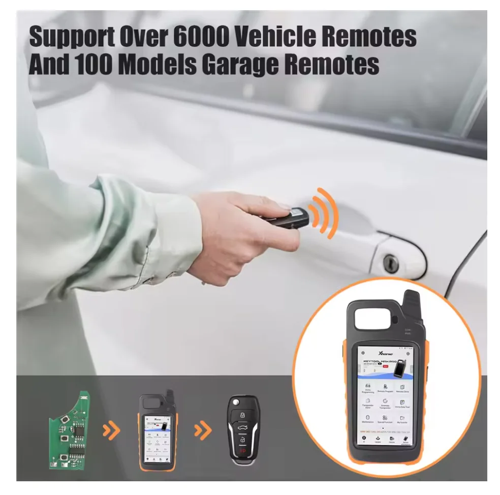Xhorse VVDI Key Tool MaxPro With MINI OBD Tool Function & Key Tool Max Adds CAN FD, Voltage and Leakage Current Functions