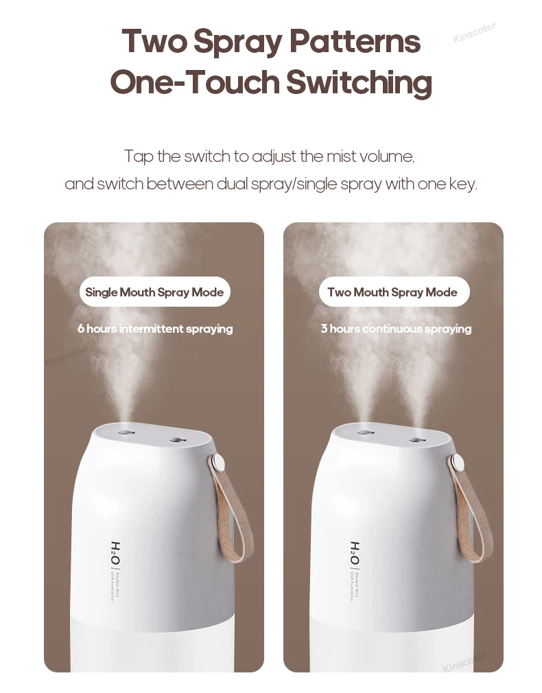 Cordless Rechargeable Air Humidifier 2000mAh Wireless Cool Mist Diffuser Car Home Ultrasonic Humidifier with Warm Nightlight