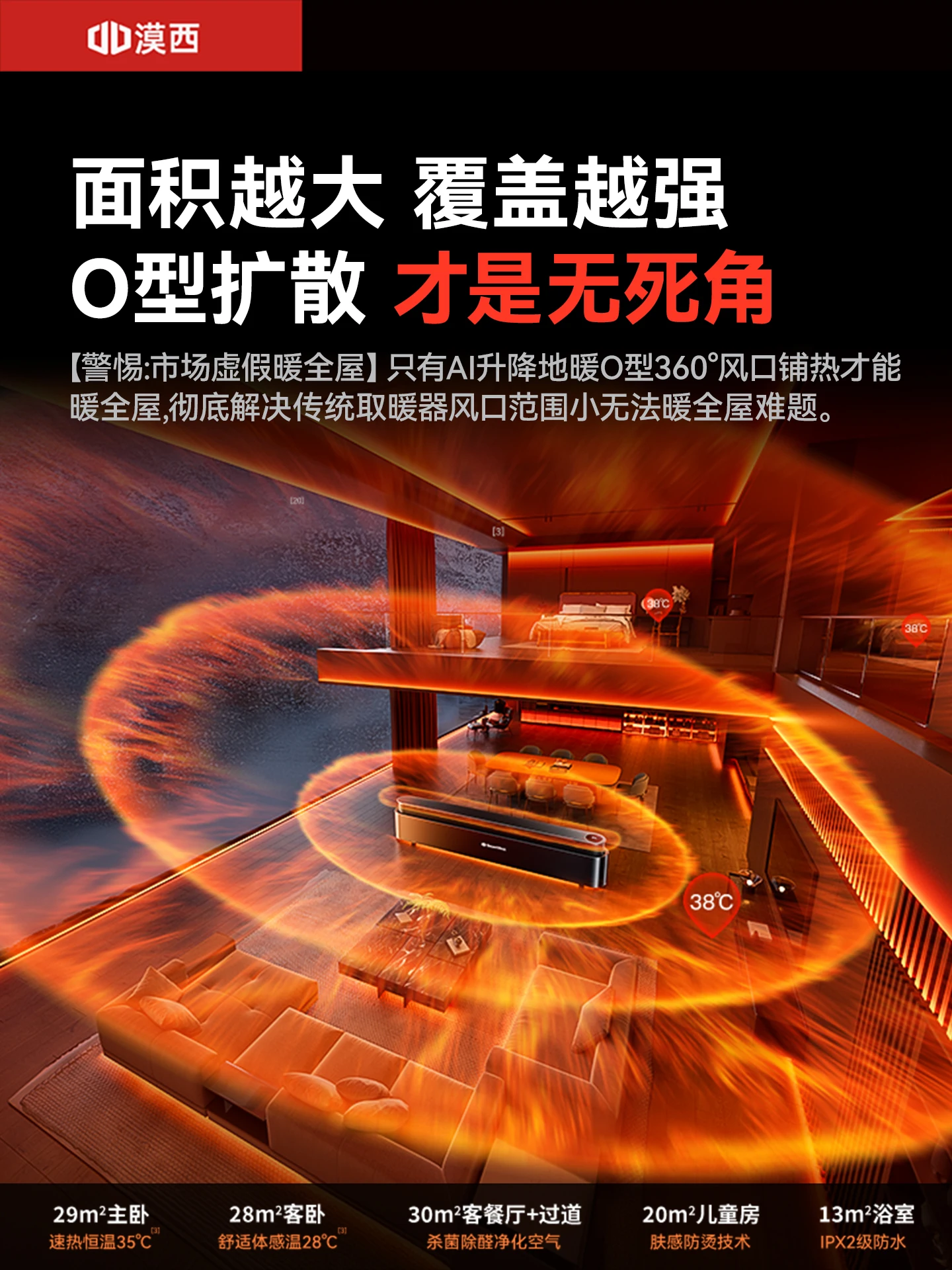 220V New Electric Heater Energy Saving Large Area Heating For Whole House Kick Space Warmer BDA