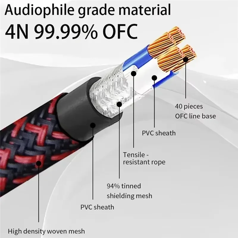 

AS95-HIFI Стерео RCA аудиокабель 1 пара 2 RCA к 2 соединительных кабеля RCA 4N OFC «папа-папа» для усилителя ЦАП ТВ Автомобильное аудио