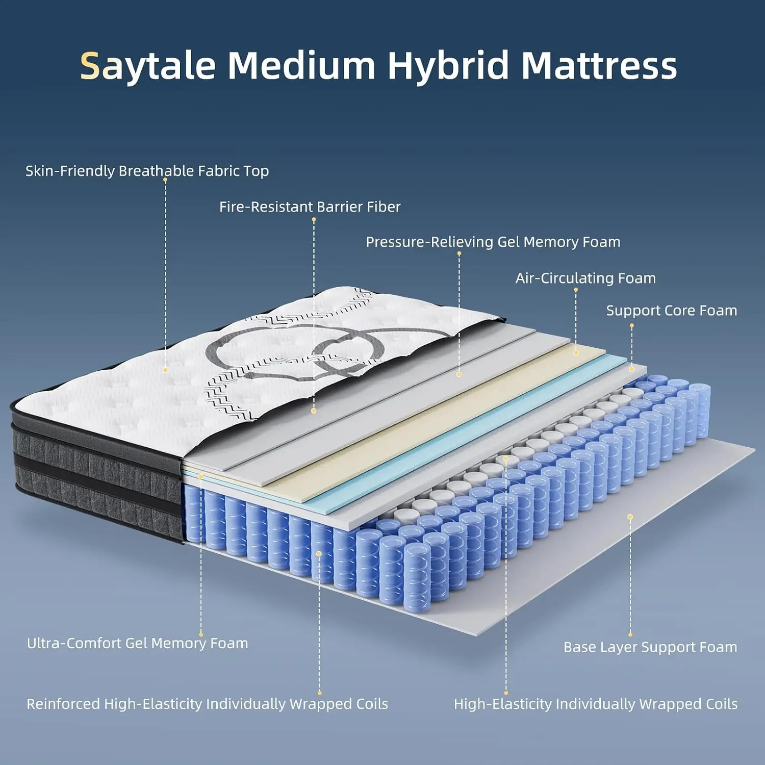 King Size Mattress, 14 Inch Hybrid King Mattress in a Box, Medium Firm,, Customized