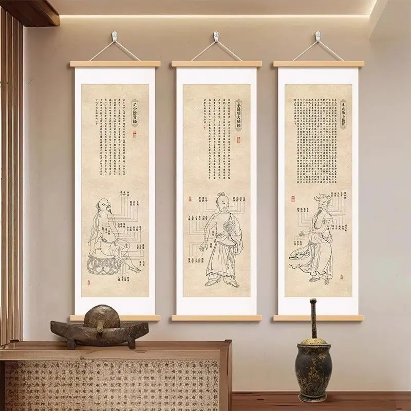 Traditional Meridian Acupuncture Chart Poster Chinese Medicine Wall Art for Wellness Clinic Yoga Studio Aesthetic Interior Decor