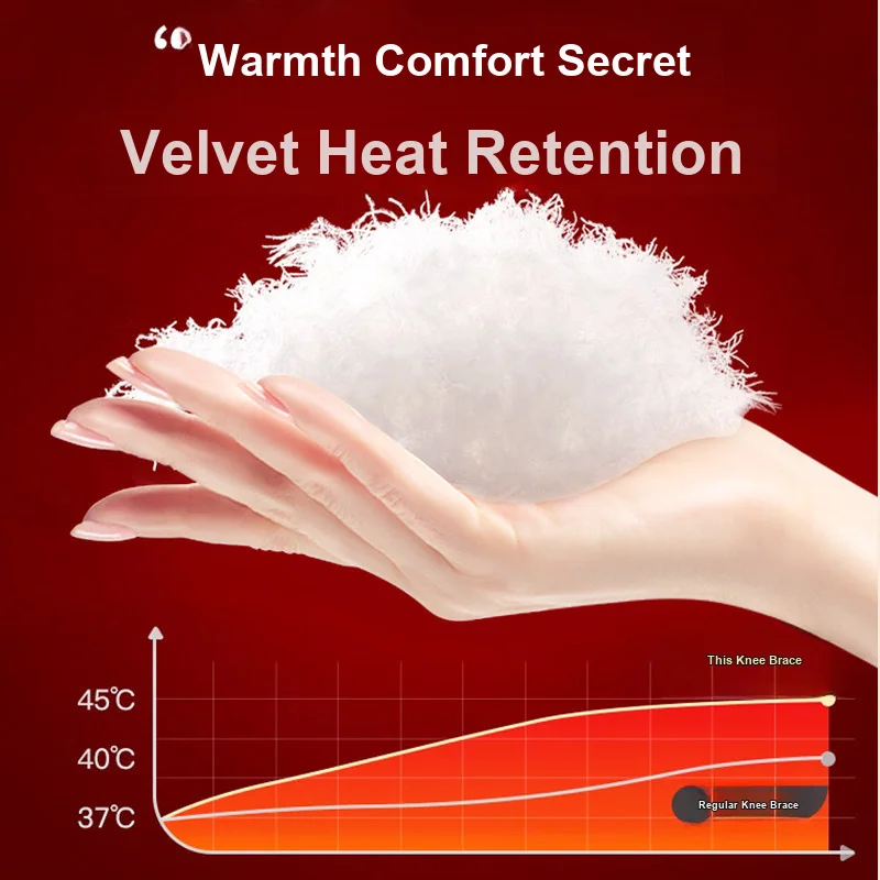 Velvet Knee Warmers Temperature Sensitive Style Fleece Lined Thermal Knee Support for Men Women and Elderly
