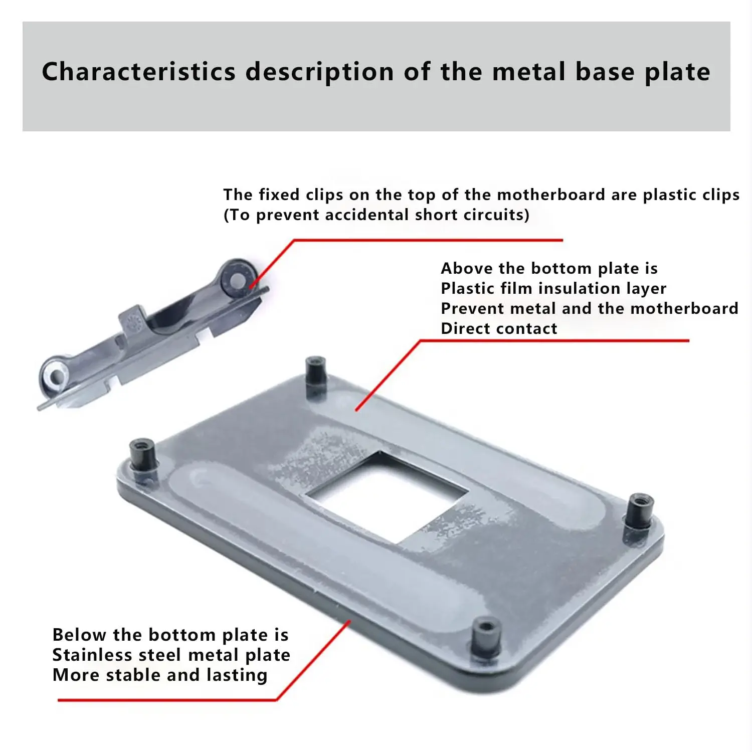AM4 Backplane Back Durable CPU Heatsink Bracket CPU Fan Cooling Mounting Sheet Plate for AM4 AMD Socket