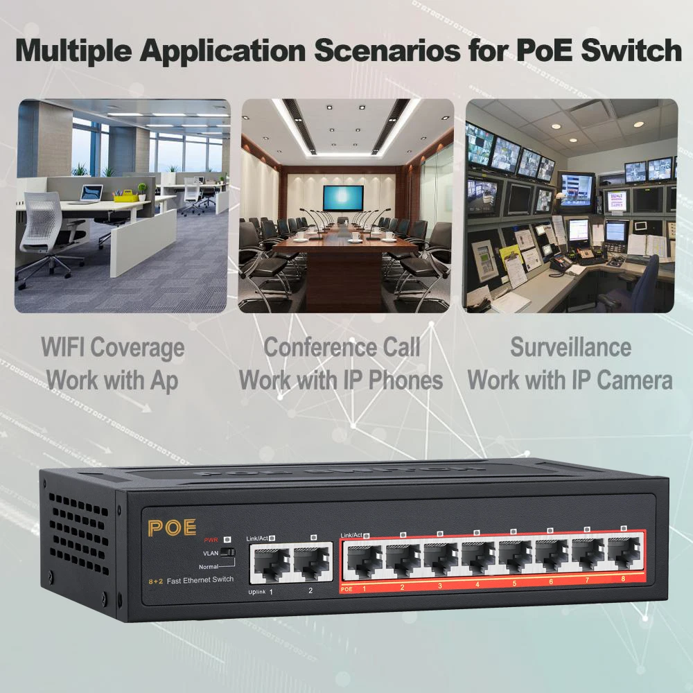 Imagem -04 - Switch Ethernet Poe com Vlan 10 Portas 100mbps Divisor de Rede Switch Inteligente 90w 250m Câmera ip ap sem Fio