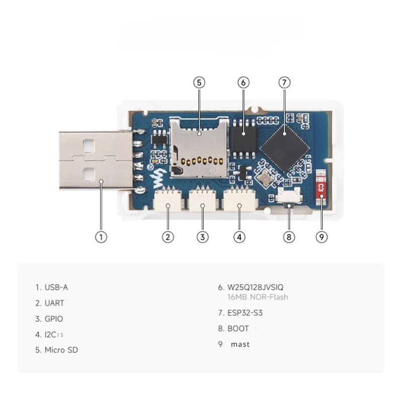 Placa de desarrollo GEEK ESP32-S3, LCD a color de 1,14 pulgadas, 65K, con WiFi y soporte Bluetooth