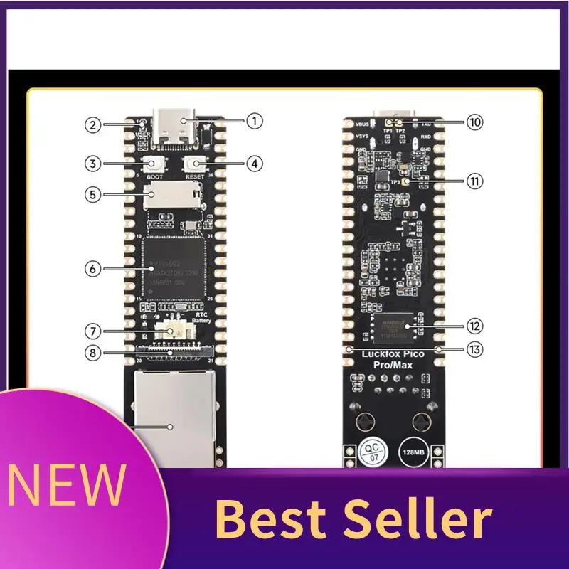 

Для Luckfox Pico Max Linux RV1106 Rockchip AI плата ARM Cortex-A7/RISC-V для Raspberry Pi Pico простой в использовании (C)